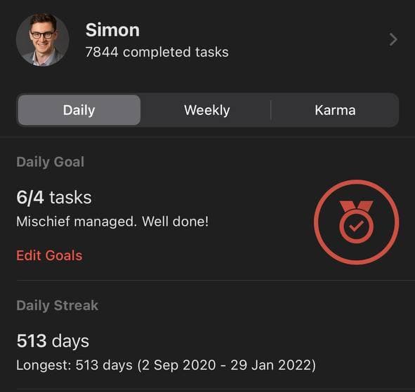 Todoist streak